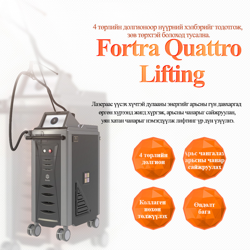 Fortra Quattro Lifting - VandS Busan