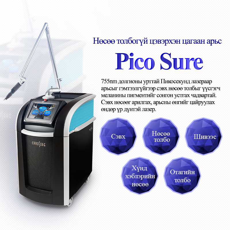 Picosure laser - VandS Busan